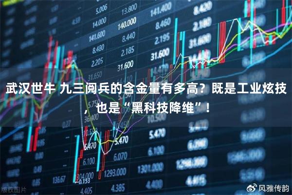 武汉世牛 九三阅兵的含金量有多高？既是工业炫技，也是“黑科技降维”！